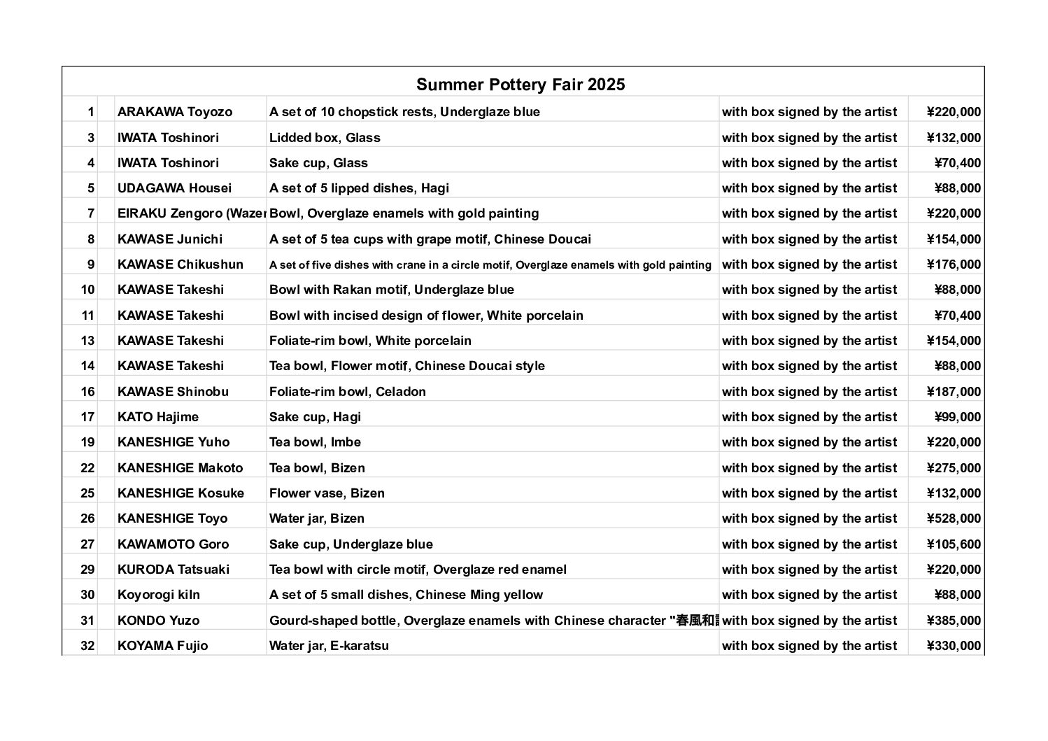 【夏の陶藝奉仕市】　Summer Pottery Fair 2025
